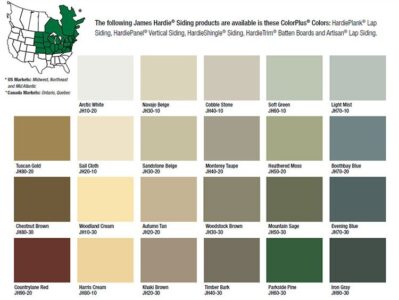 James Hardi® ColorPlus® Siding Products.